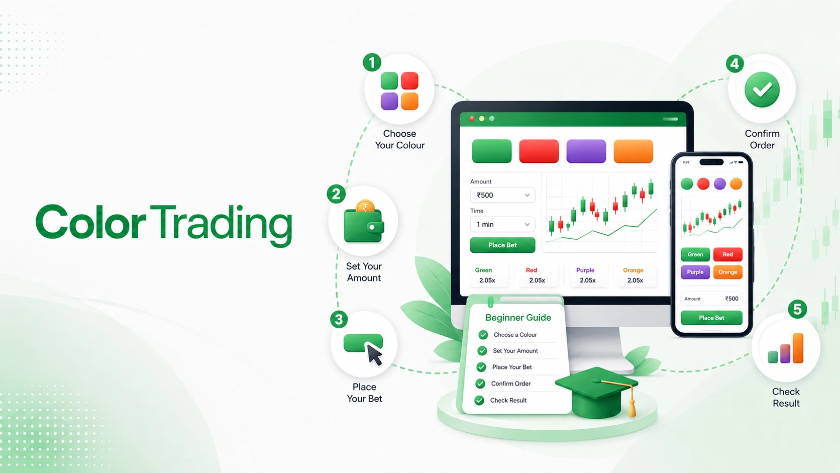 How to Play Colour Trading A Step-by-Step Guide for Beginners